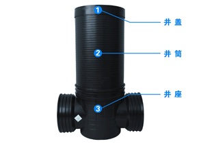 塑料檢（jiǎn）查（chá）井